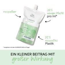 Wella Professionals Elements Renewing Mask 500ml - Nachfüllpack