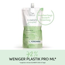 Wella Professionals Elements Renewing Mask 500ml - Nachfüllpack