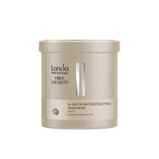 Londa Professional Fiber Infusion Mask 750ml