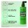 Redken Volume Boost 250ml