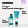 LOréal Professionnel Serie Expert Scalp Advanced Anti-Discomfort Intense Soother Treatment 200ml Haarmaske