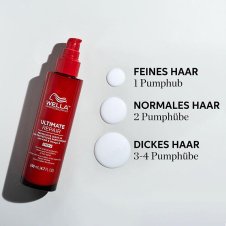 Wella Professionals Ultimate Repair Schützendes Leave-In Treatment 140ml