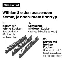 L´Oreal Professionnel Steampod 4