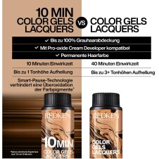 Redken Colorgels Lacquers 60ml