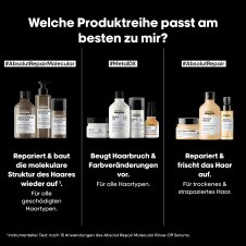 LOréal Professionnel Serie Expert Absolut Repair Molecular Leave-In 100ml