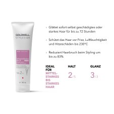 Goldwell Stylesign Heat Styling Glättungs-Balsam...