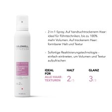 Goldwell Stylesign Heat Styling Föhn- &...