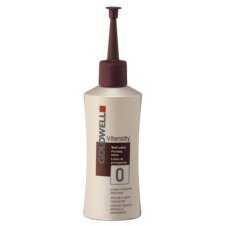 Goldwell Vitensity Well Lotion 0 80ml