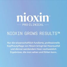 Nioxin Anti-Hair loss Shampoo 240ml