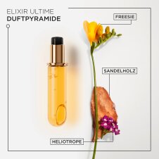 Kérastase Elixir Ultime Refill 75ml