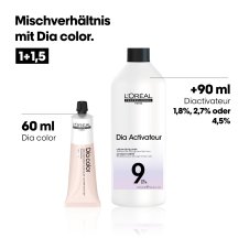 LOréal Professionnel Diactivateur 1,8% 1000ml