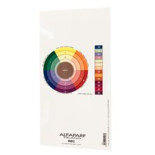 Alfaparf Milano COLOR WEAR Farbkarte Mini (Serie 2020)